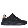 Kép 1/5 - 177291BBK SKECHERS